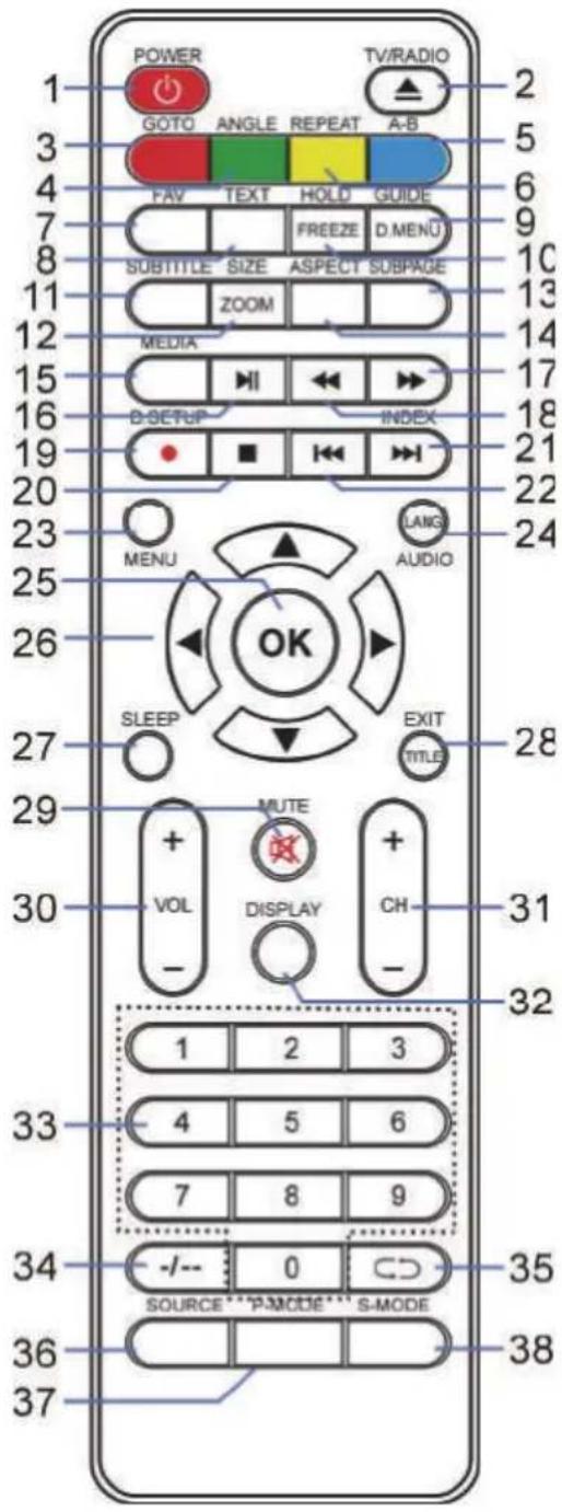 AKAI ATE55N4244K - S-MODE - 1