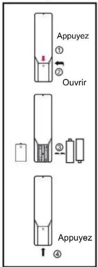 AKAI ATE55N4244K - REMARQUE : - 1