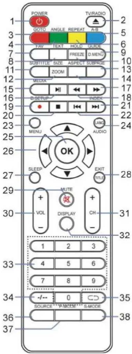 AKAI ATE55N4244K - SLEEP - 1