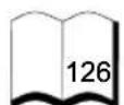 Wolf Garten S 96.130 T - 22