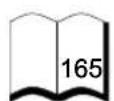 Wolf Garten S 96.130 T - 28