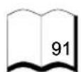 Wolf Garten S 96.130 T - 16