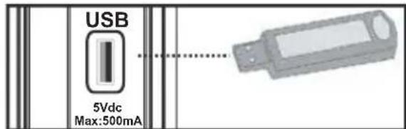WALTHAM WTHD 3212 B - Connexion du disque USB - 1