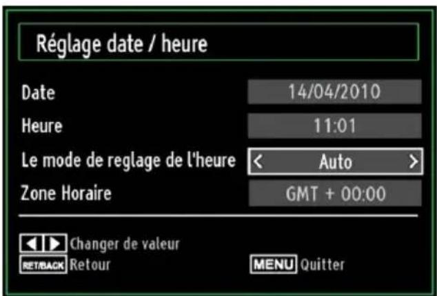 WALTHAM WTHD 3212 B - Configuration date / heure - 1