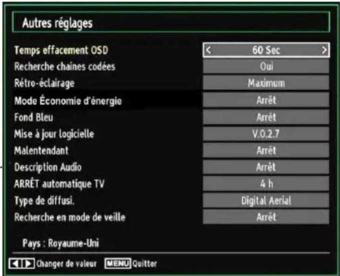 WALTHAM WTHD 3212 B - Configuration des autres réglages - 1