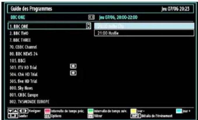 WALTHAM WTHD 3212 B - Affichage du guide électronique de programmes (EPG) - 2