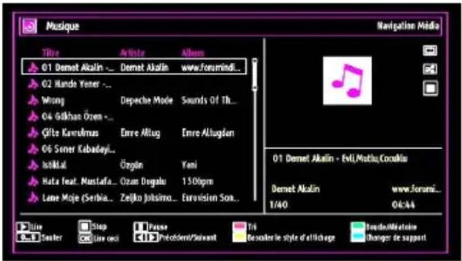 WALTHAM WTHD 3212 B - Lire la musique via USB - 1