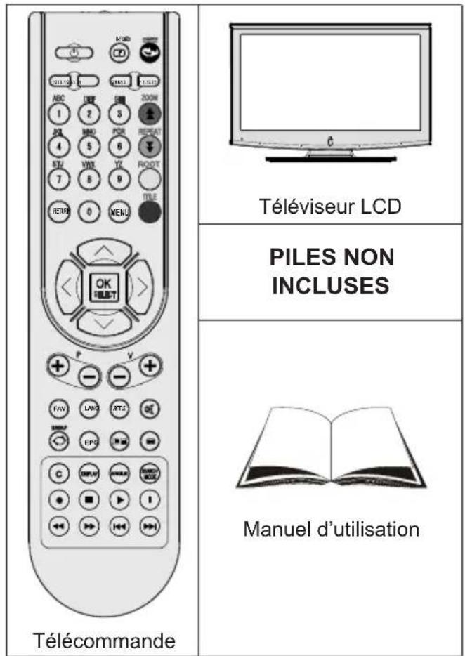 WALTHAM WTHD 3212 B - Installez les appareils électriques hors de portée des enfants - 1