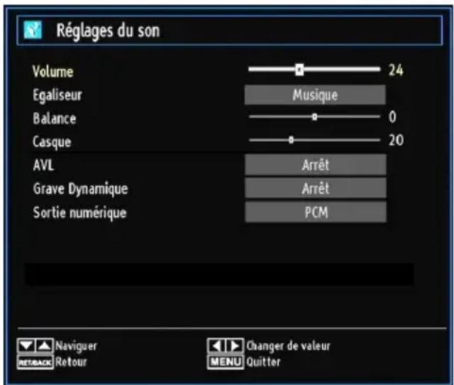 WALTHAM WTHD 3212 B - Con guration des paramètres sonores - 1