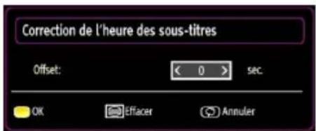 WALTHAM WTHD 3212 B - Affichage de vidéo via USB - 4