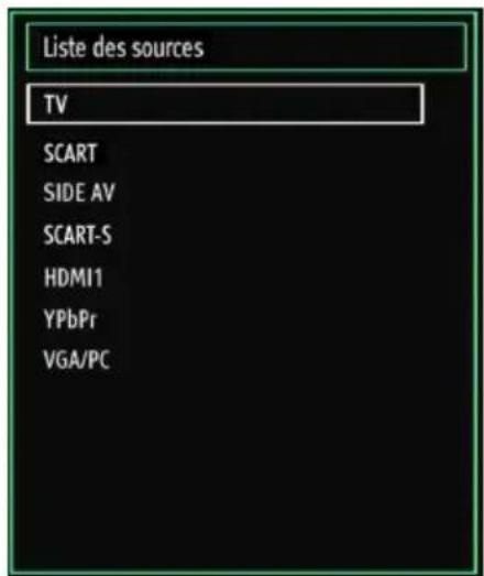 WALTHAM WTHD 3212 B - Sélection d'entrée - 1