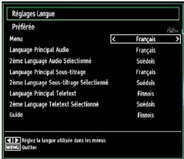 WALTHAM WTHD 3212 B - Paramètres de Langue - 1