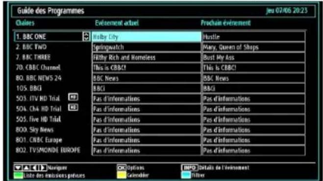 WALTHAM WTHD 3212 B - Affichage du guide électronique de programmes (EPG) - 1