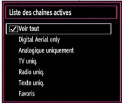 WALTHAM WTHD 3212 B - Gestion des chaînes : Trier une liste de chaînes - 1