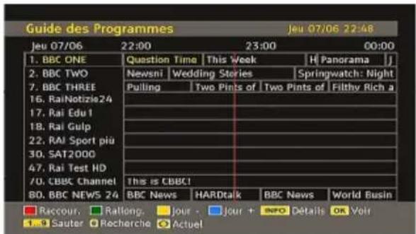 WALTHAM WT 2211 W PVR - Guide électronique de programmes (EPG) - 1