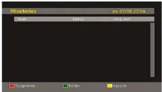 WALTHAM WT 2211 W PVR - Minutes - 1