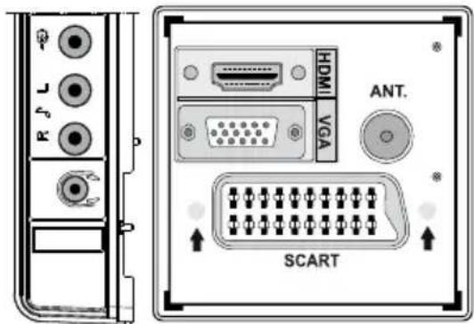 WALTHAM WT 2211 W PVR - Connexion du téléviseur LCD à un PC - 1
