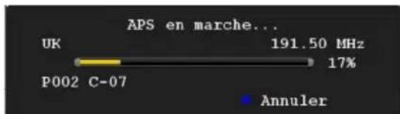 WALTHAM WT 2211 W PVR - Balayage de chaine automatique - 4