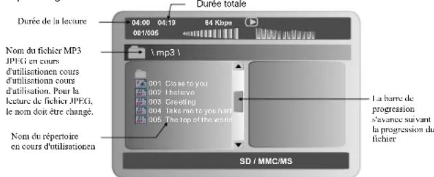 AKIRA LCTB85TDU22H - Lecture des disques WMA, MP3, divx et JPEG - 1