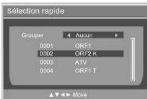 AKIRA LCTB85TDU22H - Sélection du programme - 2