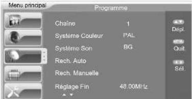 AKIRA LCTB85TDU22H - Table des programmes - 1