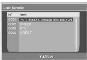 AKIRA LCTB85TDU22H - Sélection de programme FAV - 1