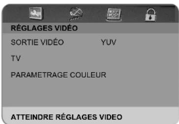 AKIRA LCTB85TDU22H - Réglatgs vidéo - 1