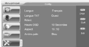 AKIRA LCTB85TDU22H - Réalisation réglage - 1