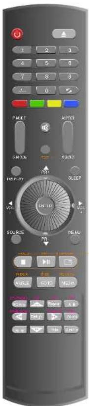 AKIRA LCTB85TDU22H - Télécommande - 1