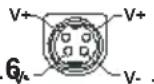 WALTHAM WL 1916 HDW 12 V - HDMI 1: Entrée HDMI 1. - 1
