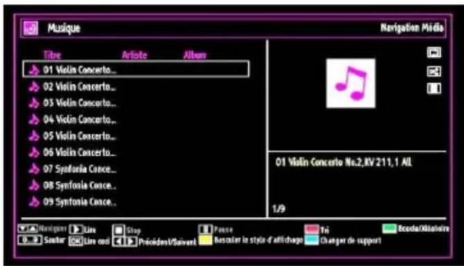 WALTHAM WL 1916 HDW 12 V - Lire la musique via USB - 1
