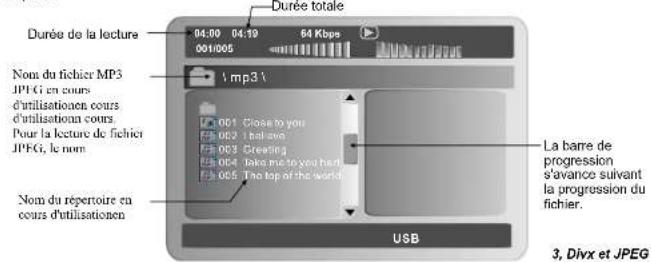AKIRA LCTB85TDU19H - Unité de mémoire CLE USB/CARTE - 1