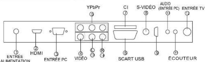 AKIRA LCTB85TDU19H - LCD TVLCD TV - 1