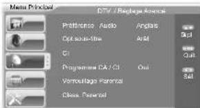AKIRA LCTB85TDU19H - Réglage Avancé - 1