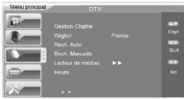 AKIRA LCTB85TDU19H - Présentation du DTV (TV Numérique) - 1
