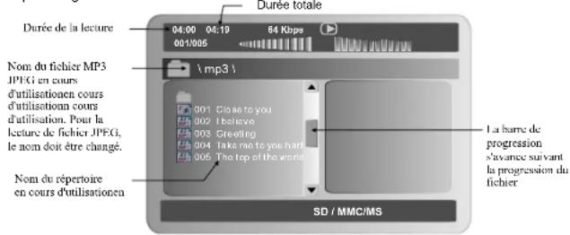 AKIRA LCTB85TDU19H - Lecture des disques WMA, MP3, Divx et JPEG - 1