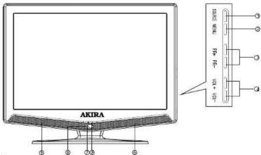 AKIRA LCTB85TDU19H - Branchement et Préparation à l'utilisation - 2