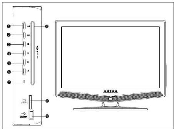 AKIRA LCTB85TDU19H - Lecteur DVD (EN OPTION) - 1