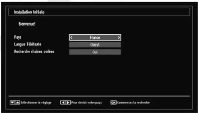 LISTO LCDUSB339 - PREMIERE INSTALLATION - 2
