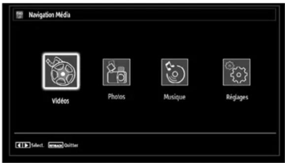 LISTO LCDUSB339 - UTILISATION DU MENU NAVIGATION MEDIA - 1