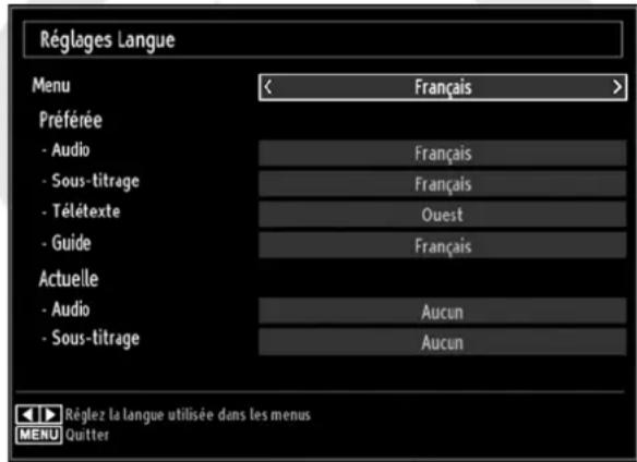 LISTO LCDUSB339 - LANGUE - 1