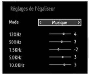 LISTO LCDUSB339 - EGALISEUR - 1