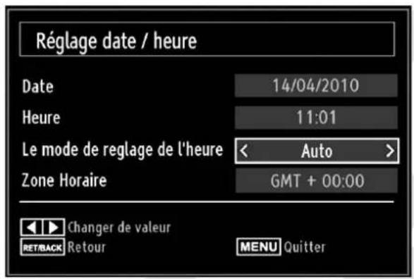 LISTO LCDUSB339 - DATE/HEURE - 1