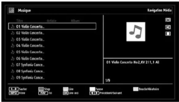 LISTO LCDUSB339 - AFFICHER LA MUSIQUE VIA USB - 1