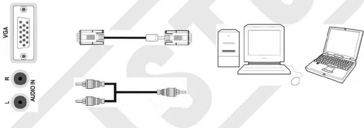 LISTO LCDUSB339 - BRANCHEMENT D'UN PC - 1