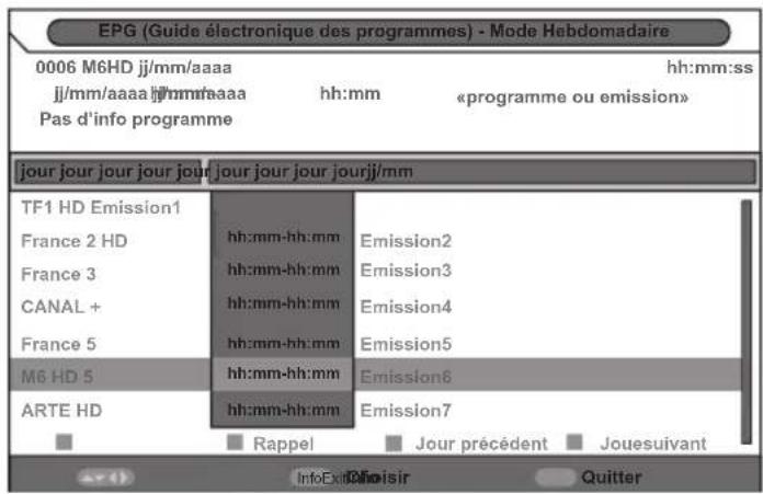 LISTO 19LED608 - GUID DES PROGRAMMES (EPG) - 1