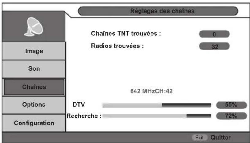 LISTO 19LED608 - RECHERCHE AUTOMATIQUE - 1