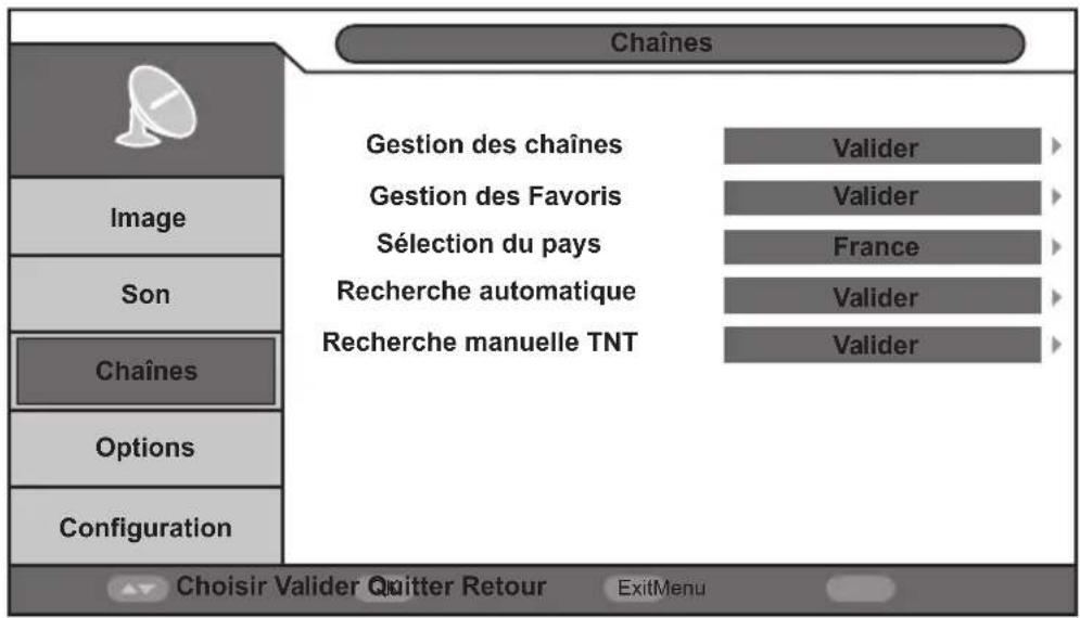 LISTO 19LED608 - - Menu CHAINS - 1