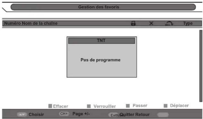 LISTO 19LED608 - GESTION DES CHÂINES - 1