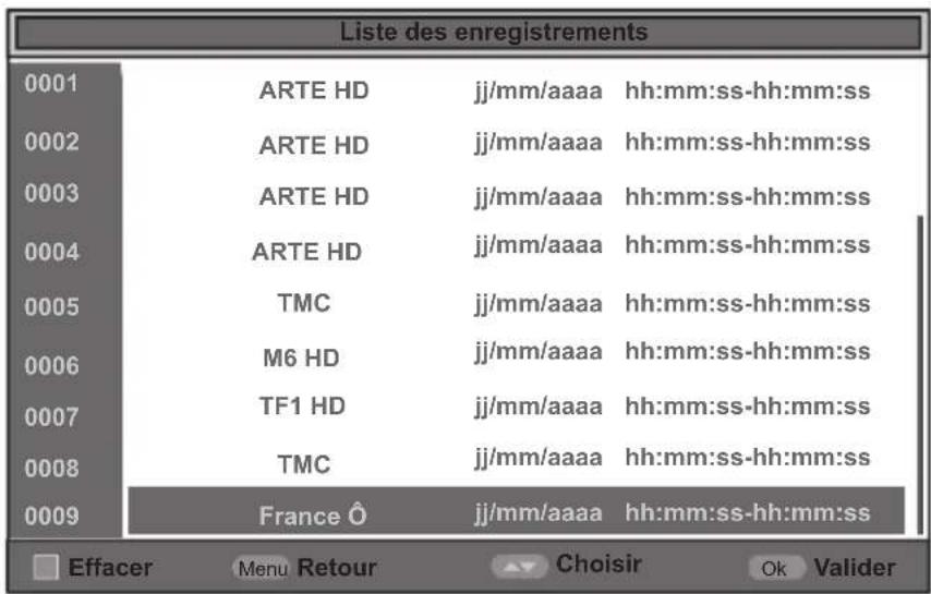 LISTO 19LED608 - Mémoire tampon : - 4